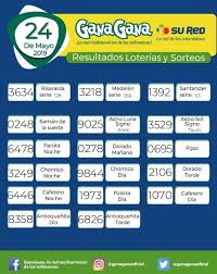 La lotería de cundinamarca juega todos los lunes (no festivos) a las 10 y 30 de la noche, con un premio mayor de 3.000 millones de pesos, apuéstale a tu suerte y date la oportunidad de ganar. Facebook