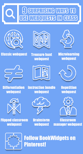 9 Surprising Ways To Use Webquests In Your Classroom - Bookwidgets