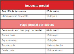 Si desea pagar el impuesto predial, es importante tener el recibo de años anteriores o el chip de su predio, ya que con el es que se accede a la información necesaria para pagarlo. Conozca El Calendario Tributario Que Regira En Bogota Durante El 2020 Nexia Montes Y Asociados