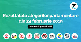 Publika tv este singura televiziune de ştiri din republica moldova. Update Aproape 99 Din Voturi Au Fost NumÄrate Cum AratÄ Parlamentul Ales De Moldoveni La 24 Februarie 2019 Zugo