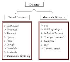 Disaster Management Nursing