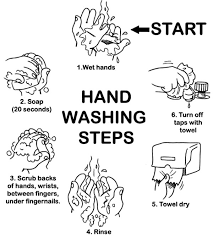 Here you will find a variety of resources to help you learn more about keeping hands clean and preventing illnesses. Washing Hands Coloring Pages Best Coloring Pages For Kids
