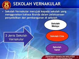 Ayuh semua bangsa malaysia.kita bersatu di bawah 1 sistem pendidikan.pendidikan mampu. Facebook