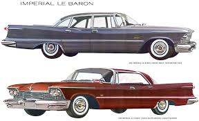 Image result for Garnet Maroon 1958 Chrysler