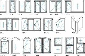 Amazing Design Standard Window Sizes Window Aluminium Casement Windows Pachome Online Window Design House Design Standard Window Sizes