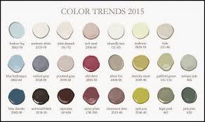 Benjamin Moore 2015 Paint Color Trends New Benjamin Moore 2015 Paint Color Trends Benjaminmoore 2015 Paintcolor Benjamin Moore Colors Interior Paint Colors