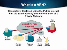 But with the best virtual private networks on your side, you can encrypt your data and anonymize your internet activity. The Best Vpn For Windows Yoosecurity Removal Guides