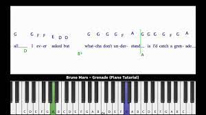 Bruno Mars Grenade Piano Tutorial Easy Version Piano Tutorial Tutorial Bruno Mars