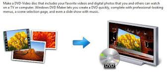 Maybe you would like to learn more about one of these? 3 Ways To Create Video Slideshows In Windows