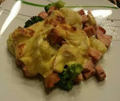 Gefrorenen Blumenkohl Und Brokkoli Mit Einigen Tropfen Wasser In Den Airfryer 7 Min 180 C Bierschinken Daz Gesunde Rezepte Heissluftfritteuse Rezepte Rezepte