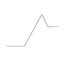 label the plot diagram below short story test review