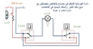 تبي ذهاب وإياب والا ذهاب فقط؟ Ø¯Ø§Ø±Ø© ÙƒÙ‡Ø±Ø¨Ø§Ø¦ÙŠØ© Ø°Ù‡Ø§Ø¨ ÙˆØ§ÙŠØ§Ø¨ Ø·Ø±ÙŠÙ‚Ø© Ù…Ù…ÙŠØ²Ø© Ø§Ù„ÙˆØ±Ø´Ø© Ø§Ù„ØªÙ‚Ù†ÙŠØ©