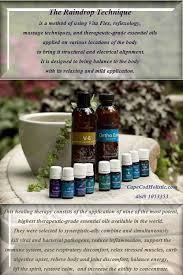 Pin By Underground S A Place To Mingl On Raindrop Technique Raindrop Technique Essential Oil Recipes Massage Techniques