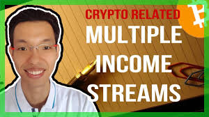 If playback doesn't begin shortly, try restarting your device. Plattform Bitcoin Malaysia Bitcoin Trading Bot Plattform