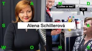 A meme (/miːm/ meem) is an idea, behavior, or style that spreads by means of imitation from person to person within a culture and often carries symbolic meaning representing a particular phenomenon or theme. Dashboard Video Standashow Schillerova Vs Anglictina Bonus Z Patreonu Wizdeo Analytics