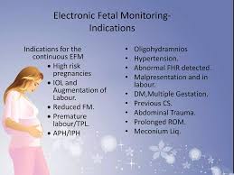 Image result for Fetal Testing Indications