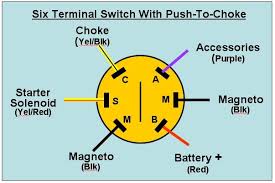 We all know that reading johnson key switch wiring diagram is beneficial, because we could get information through the reading materials. Vd 8521 Ignition Switch Wiring Diagram Color Wiring Diagram