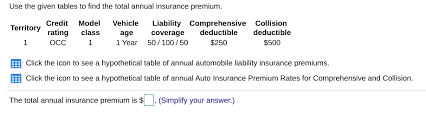 How to leverage occ acc insurance to protect drivers and operations more effectively. Use The Given Tables To Find The Total Annual Chegg Com