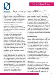 Image result for Apomorphine