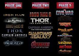A fase 4 começará com wandavision (2021) e terminará com black panther: Fases Marvel