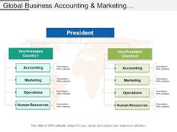 Global Business Accounting And Marketing Operations Org