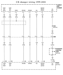 Mar 29, 2019 · march 29, 2019 by larry a. Jeep Car Radio Stereo Audio Wiring Diagram Autoradio Connector Wire Installation Schematic Schema Esquema De Conexiones Stecker Konektor Connecteur Cable Shema