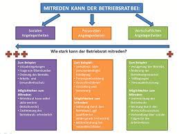 Ab wann ein betriebsrat gegründet werden darf, ist im betriebsverfassungsgesetz (betrvg) festgehalten. Ich Will Mitreden Betriebsrat Warum Grunde Fur Die Betriebsratswahl Und Betriebsratsarbeit
