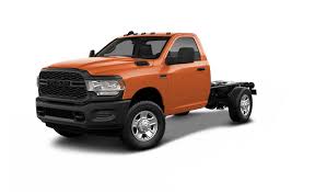 Image result for Omaha Orange 2024 Dodge