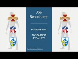 Joe Beauchamp: Football Defensive Back