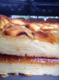 Epingle Sur Cuisine Sucre