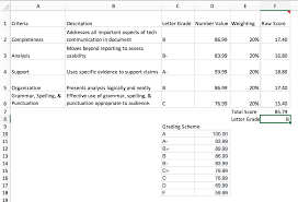 Is there a free word or excel rubric template? Tools Excel Rubric Robert Nguyen
