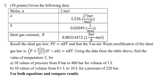 This ideal gas law calculator is also known as a gas pressure calculator, a molar volume calculator or a gas volume calculator because you can use it to find different values. Solved 3 30 Points Given The Following Data Moles N Chegg Com