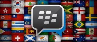 Cornbread upside down casserole instructions: Cara Buat Icon Atau Simbol Bendera Di Bbm Blackberry Messenger Jalantikus