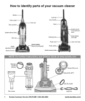 Make cleaning easier on yourself by getting the eureka airspeed exact pet bagless upright. Eureka Airspeed Exact Pet As3001a Support And Manuals