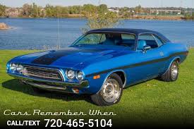 Image result for Blue Streak 1972 Challenger