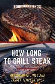 Pin On Grilling