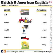 Peninsular malaysia, which is on the malay peninsula, and east malaysia, which is on the island of borneo. 100 Of The Biggest Differences Between British And American English Others