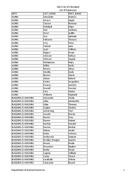 Francisco ramos fifa 21 career mode. List Of City Employees As Of 06 01 12