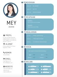 Kenali 5 Perbedaan Cv Dan Resume Lengkap