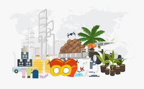 Download free static and animated palm oil vector icons in png, svg, gif formats. Palm Oil Mill Png Free Transparent Clipart Clipartkey