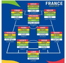 France's manager didier deschamps celebrates after the euro 2020 championship group f match between germany and france. France S National Team Depth Will Blow Your Mind