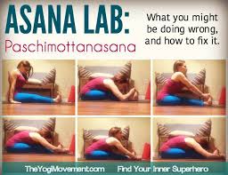 Paschimottanasana What You May Be Doing Wrong Ashtanga Yoga How To Do Yoga Yoga Breathing