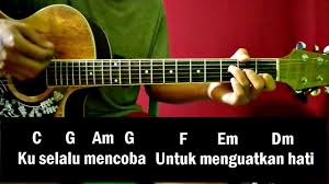 Em c f g dari kamu yang belum juga kembali. Chord Lagu Menunggu Kamu