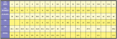 men to woman shoe size conversion shoe size chart shoe