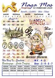 Prediksi Syair Hk 20 Desember 2020 Pangkalantoto