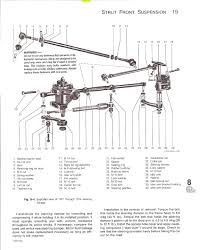 Exploded View Of A Super Beetle Front End And Steering Vw Super Beetle Vw Cars Vw Bug
