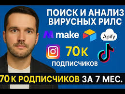 Как сделать контент завод в Make