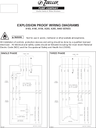 As i've said before the switch goes bad way however the zoeller aquanot 508 is a dc pump that was specifically design as a sump pump and it. 5187 4 Zoeller X400 Series Explosion Proof Pump Wiring Diagram User Manual