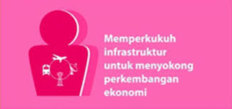 Socialist party of malaysia no. 95 Peratus Kawasan Nikmati Liputan Jalur Lebar