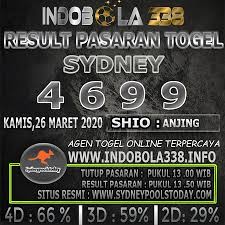 Prediksi sidney hari ini sabtu 19 september 2020. Hasil Result Togel Sydney 26 Maret 2020 Picture Of Indonesia Asia Tripadvisor